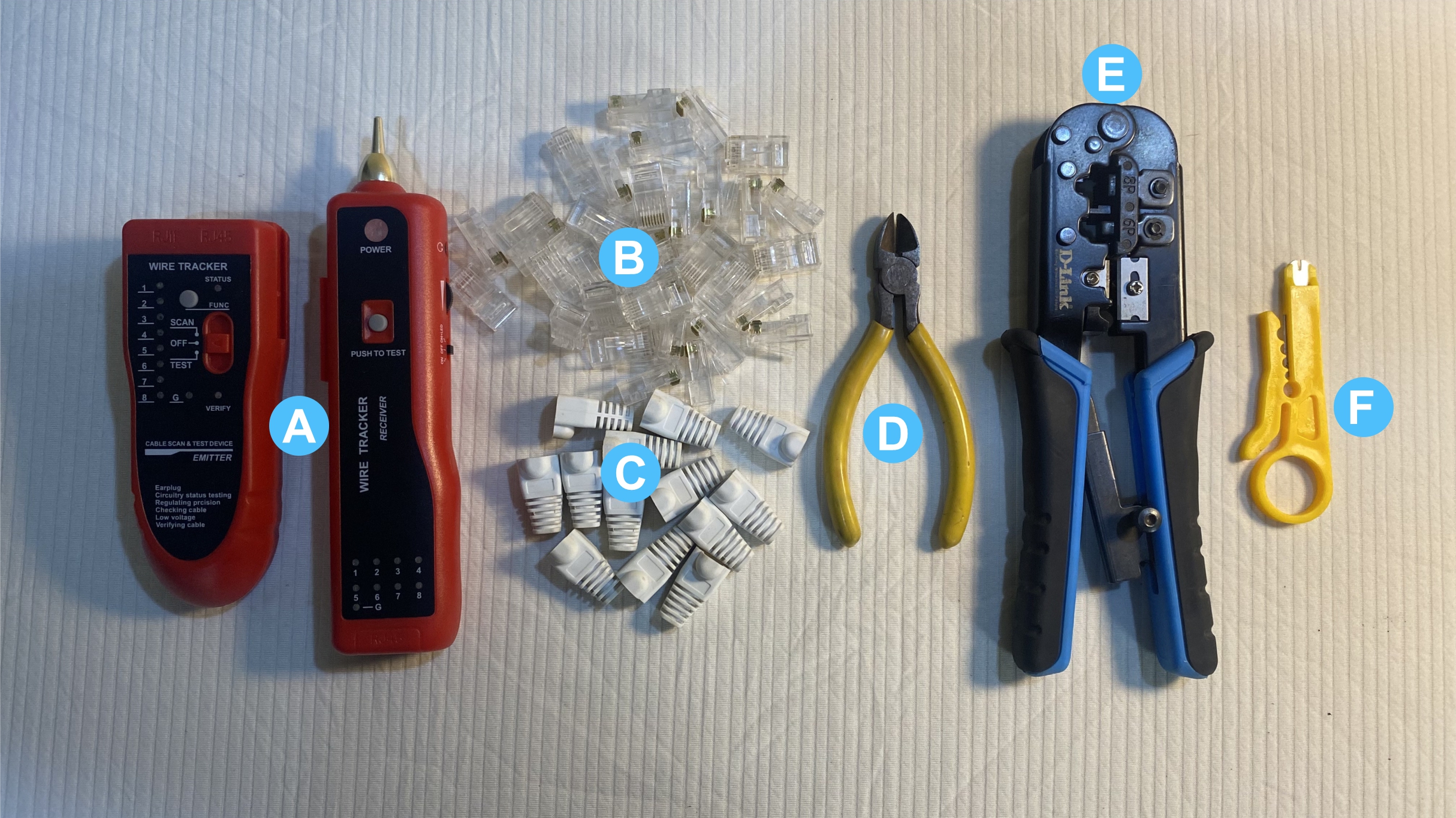 Cable Termination Tools